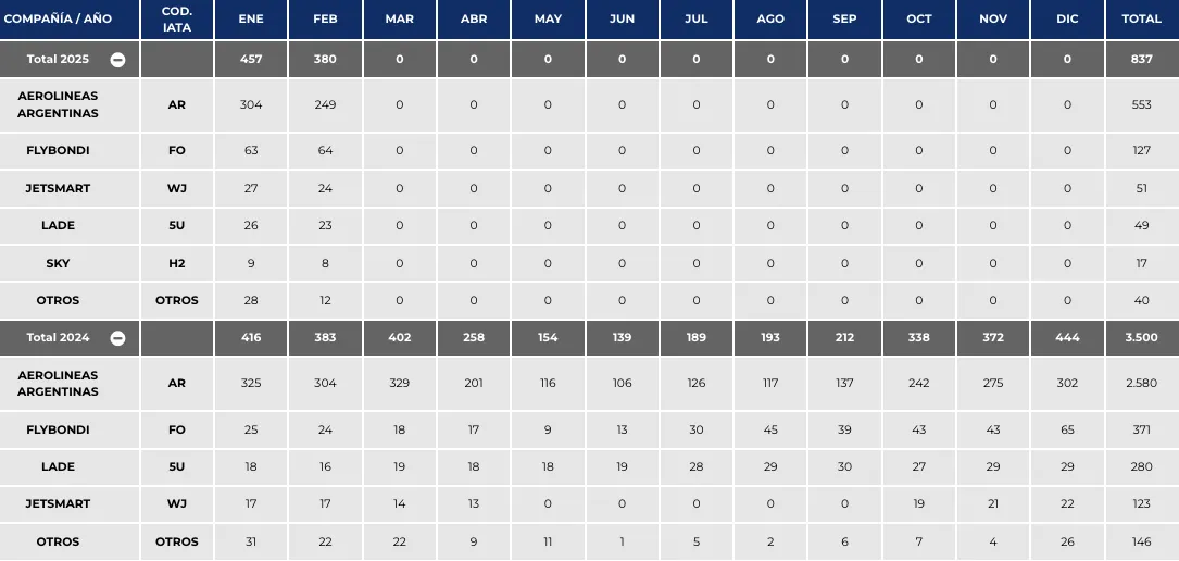 Captura de Pantalla 2025-03-20 a la(s) 18.44.48