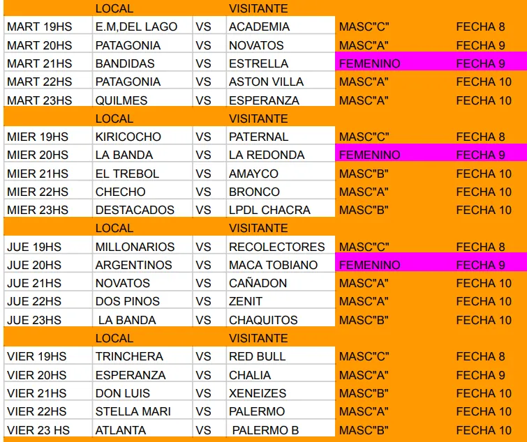 Cronograma 21 al 24 de Octubre 2025