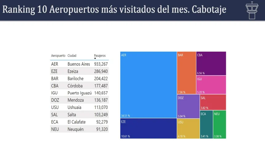 Captura de Pantalla 2025-03-14 a la(s) 19.13.17