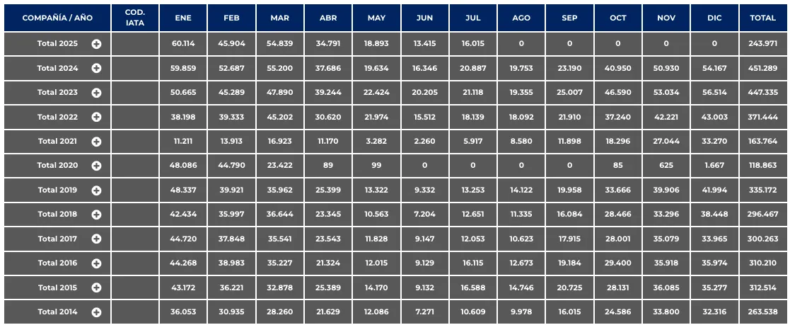 Captura de Pantalla 2025-08-16 a la(s) 23.11.49