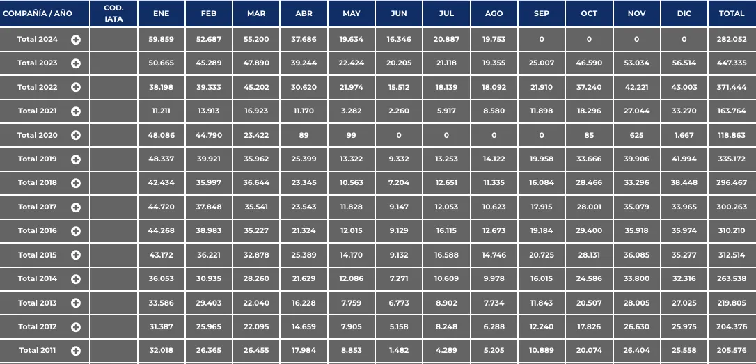 Captura de Pantalla 2024-09-17 a la(s) 16.28.37