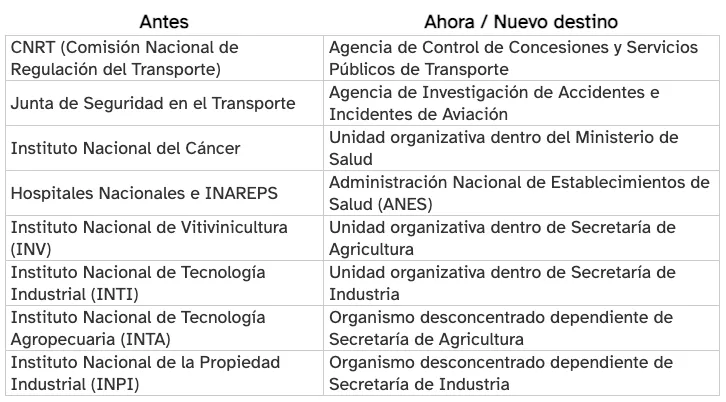 Captura de Pantalla 2025-07-08 a la(s) 09.15.25