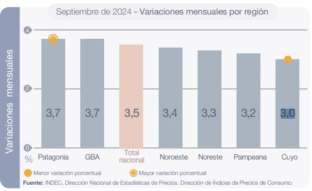 Captura de Pantalla 2024-10-10 a la(s) 18.09.06