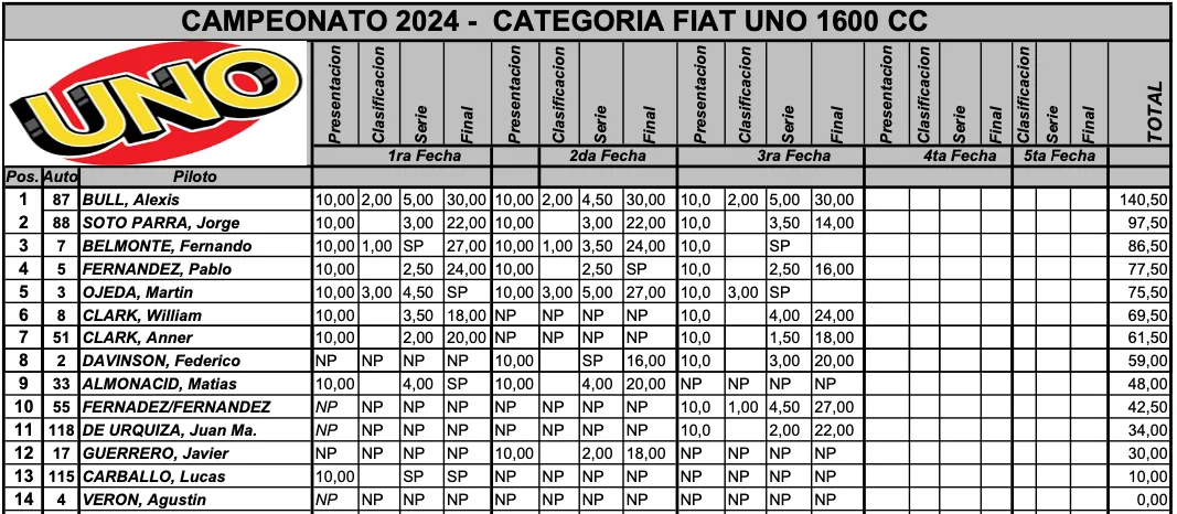 Captura de Pantalla 2024-11-14 a la(s) 01.12.06