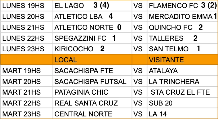 Captura de Pantalla 2025-08-05 a la(s) 08.58.05