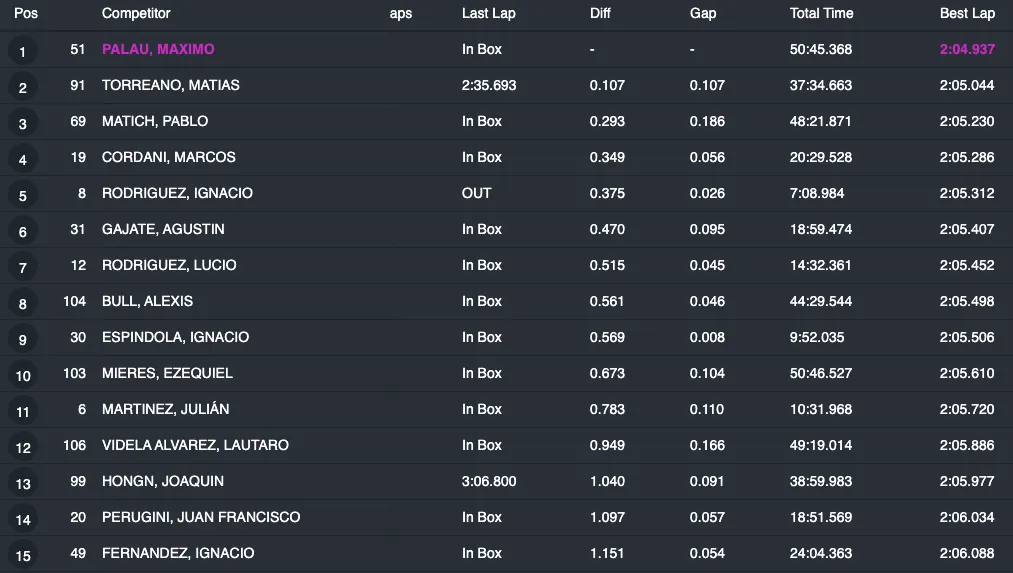 Captura de Pantalla 2025-01-30 a la(s) 16.46.19