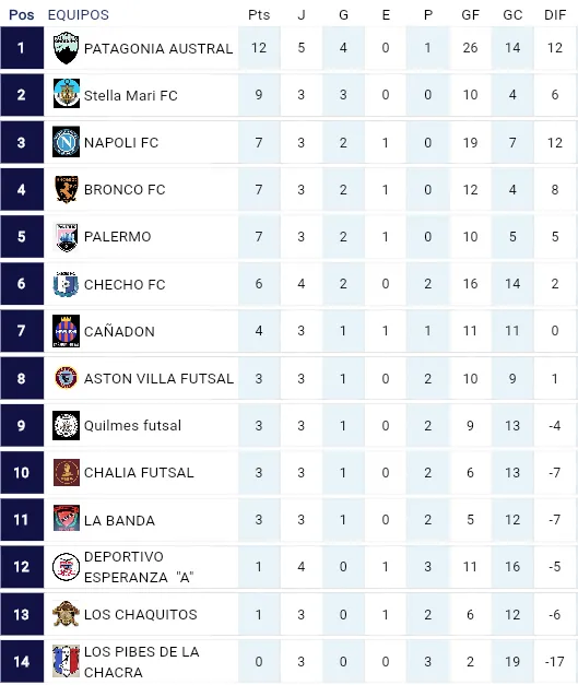 Captura de Pantalla 2025-04-21 a la(s) 19.13.27