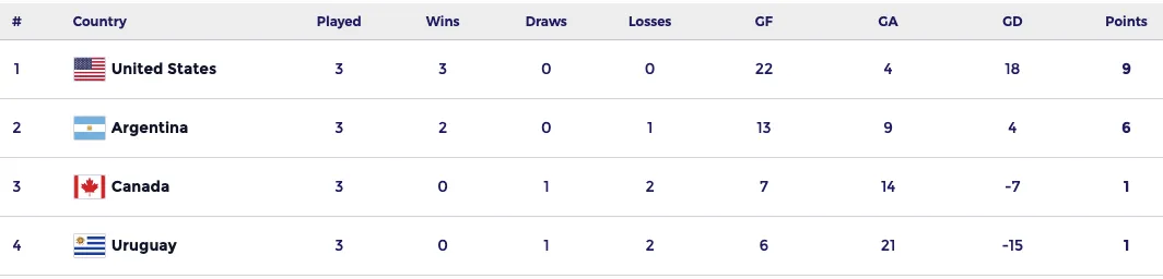Captura de Pantalla 2024-03-21 a la(s) 21.51.00