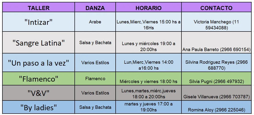 talleres danza