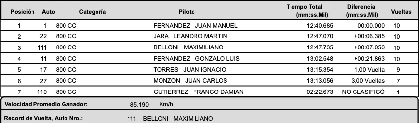 Captura de Pantalla 2025-11-02 a la(s) 19.49.57