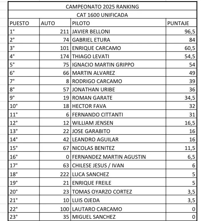 WhatsApp Image 2025-11-02 at 8.35.18 PM