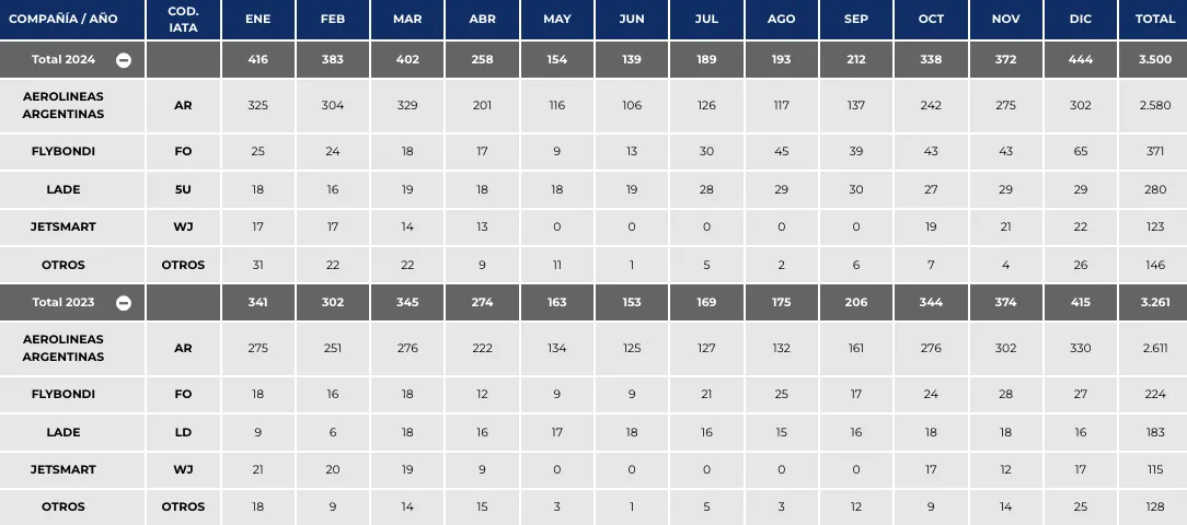 Captura de Pantalla 2025-01-16 a la(s) 15.09.58
