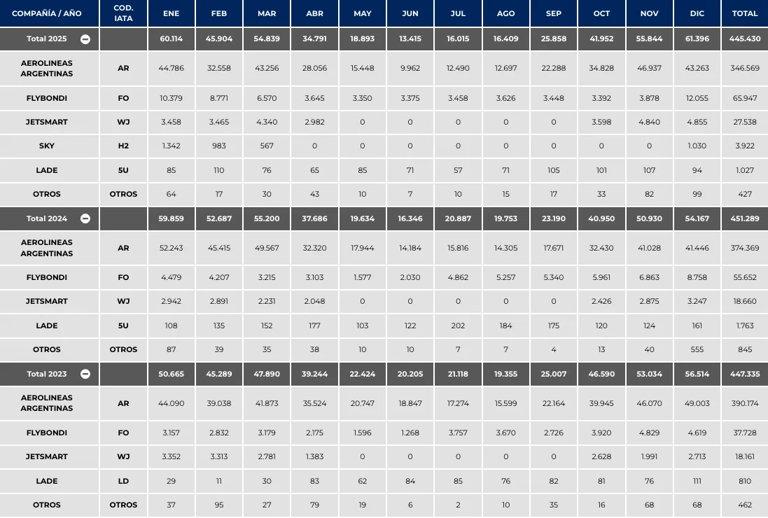 Captura de Pantalla 2026-01-15 a la(s) 17.12.43