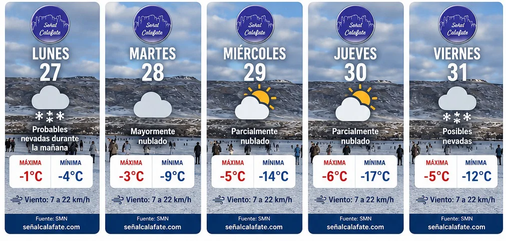 pronostico 27 julio