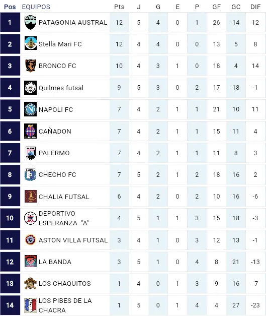Captura de Pantalla 2025-04-29 a la(s) 14.19.03