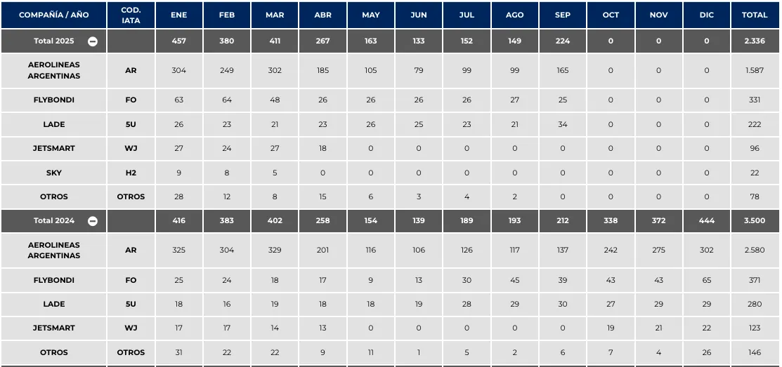Captura de Pantalla 2025-10-28 a la(s) 22.05.40