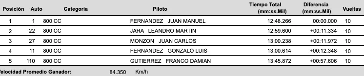 Captura de Pantalla 2025-11-01 a la(s) 18.41.51