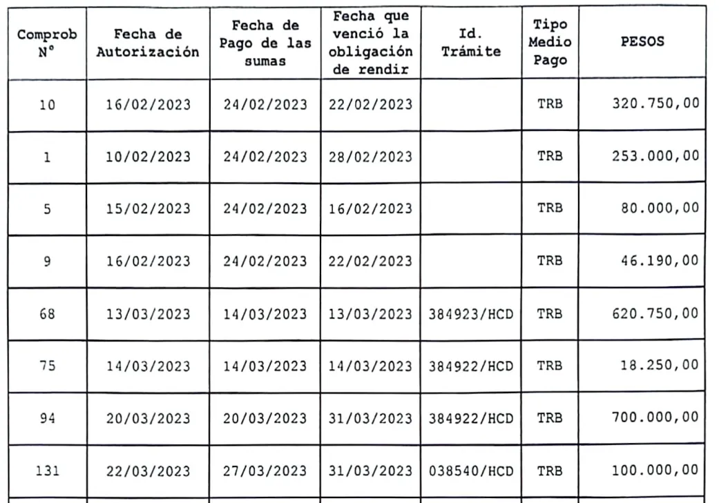transferencia quiroga