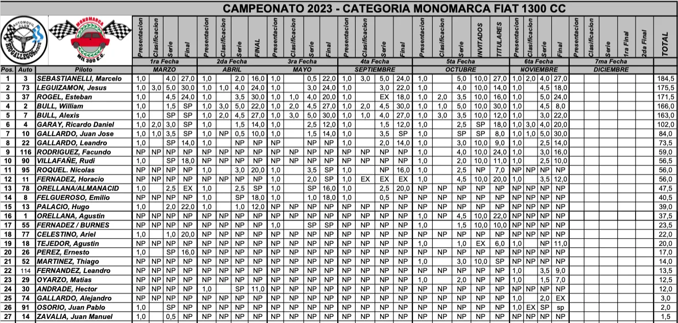 Captura de Pantalla 2023-12-01 a la(s) 16.47.24