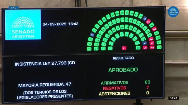 senado