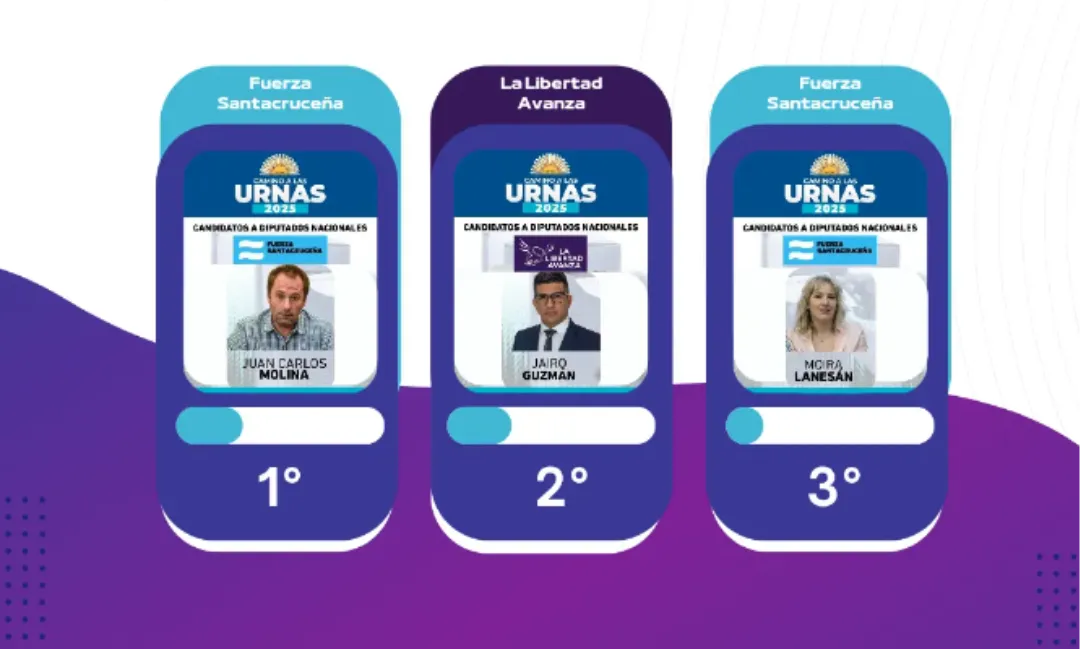 FEED_elecciones_26oct_20251026_222447_0000