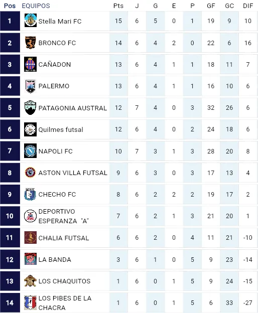 Captura de Pantalla 2025-05-19 a la(s) 16.05.16