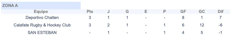 Captura de Pantalla 2025-05-15 a la(s) 21.02.21