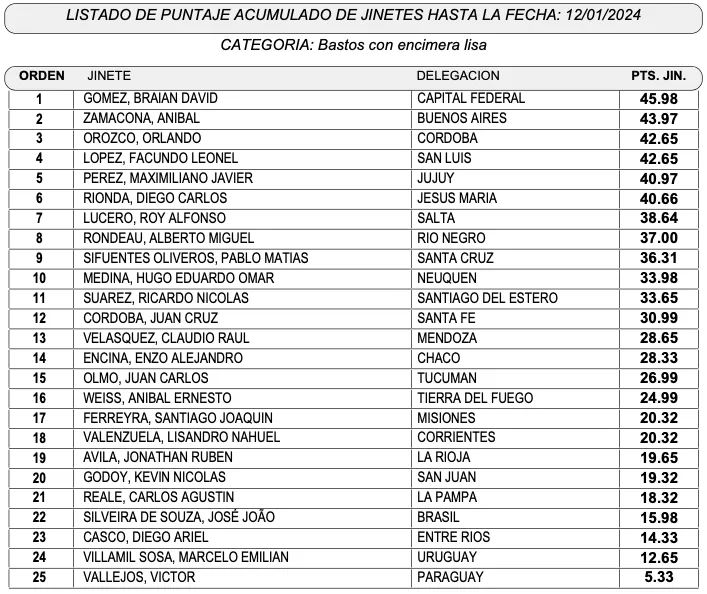 bastos 8
