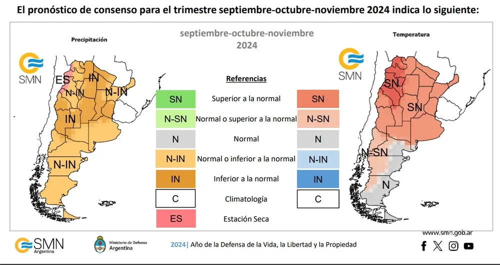pronostico primavera 24