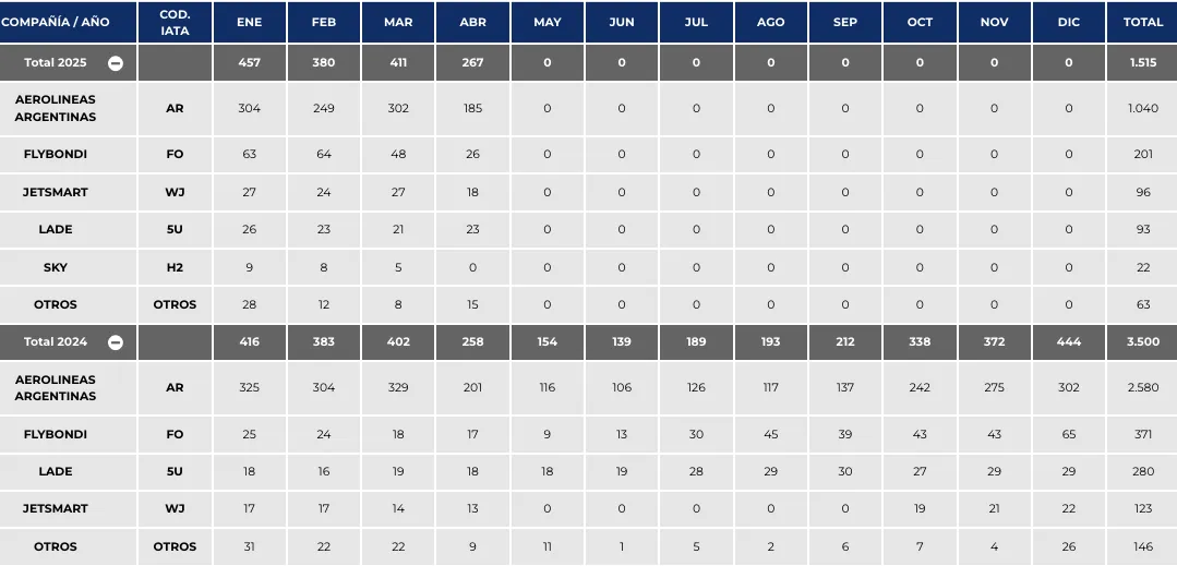 Captura de Pantalla 2025-05-20 a la(s) 16.57.50