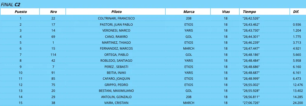 Captura de Pantalla 2024-02-18 a la(s) 16.31.14