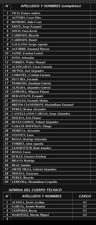 Plantel Club Deportivo Esperanza - Regional