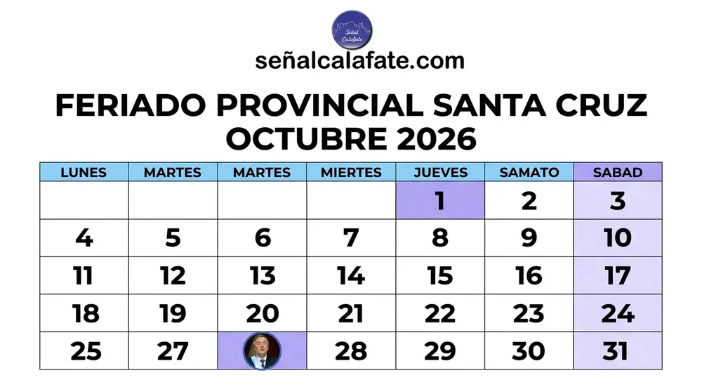 Feriado kirchner