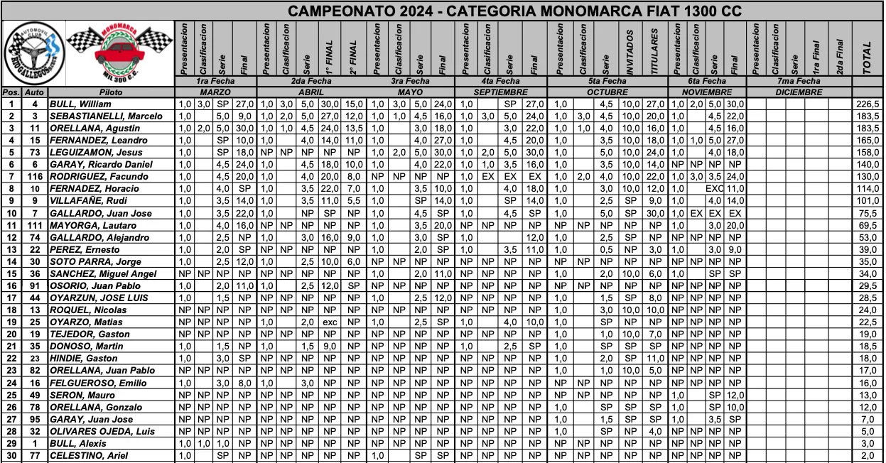 Captura de Pantalla 2024-11-14 a la(s) 01.16.03