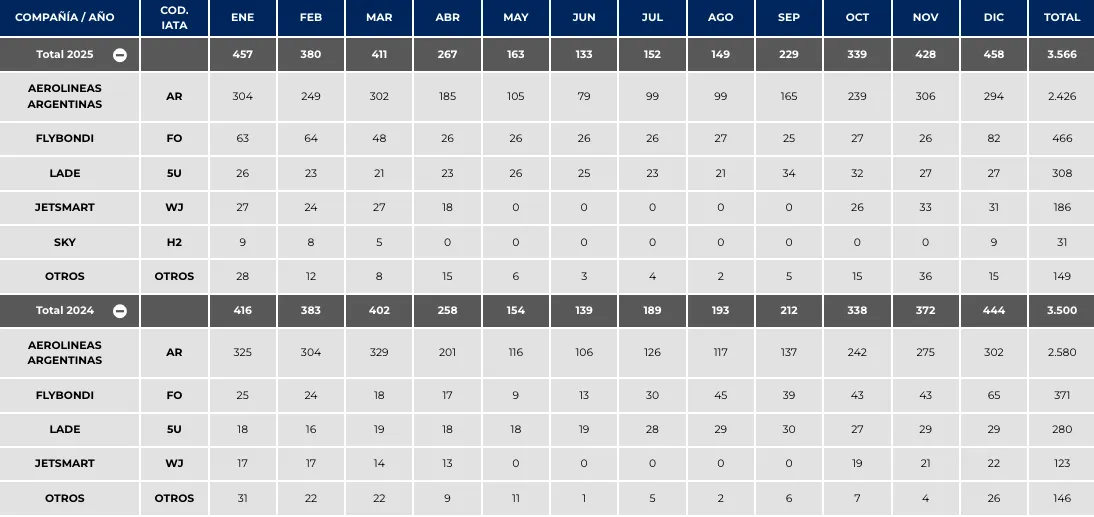 Captura de Pantalla 2026-01-15 a la(s) 17.17.46