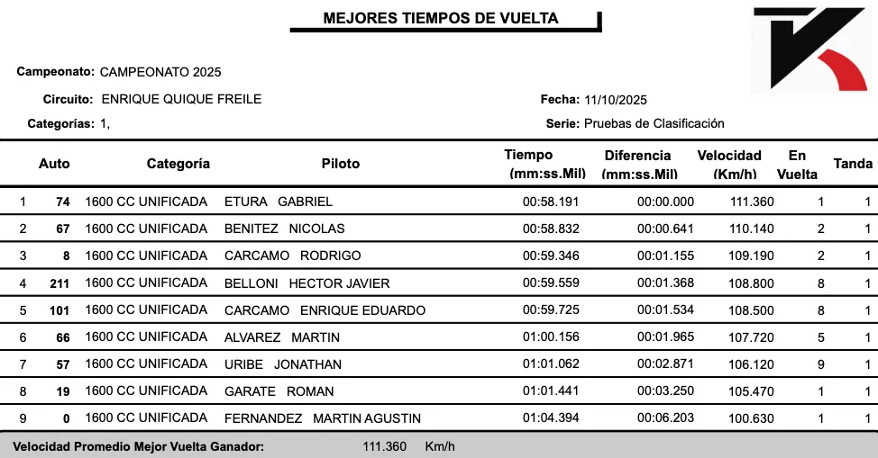 Captura de Pantalla 2025-10-11 a la(s) 18.04.33