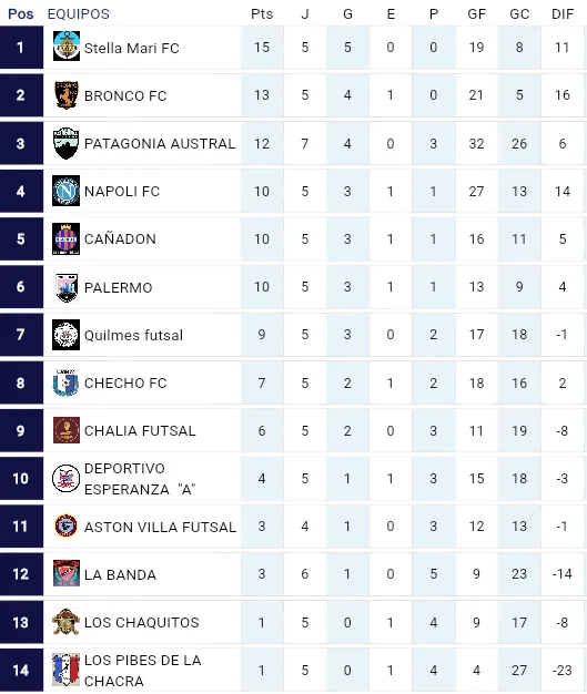 Captura de Pantalla 2025-05-05 a la(s) 12.39.46