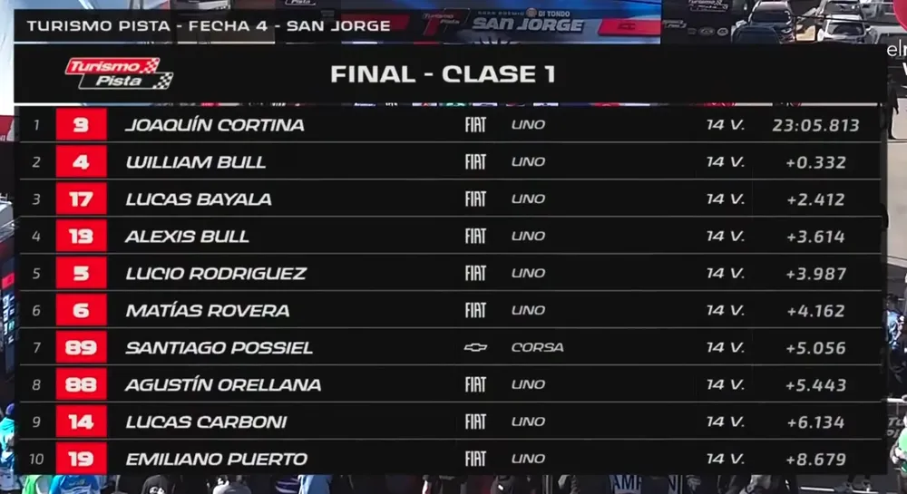 Captura de Pantalla 2026-05-24 a la(s) 12.02.16