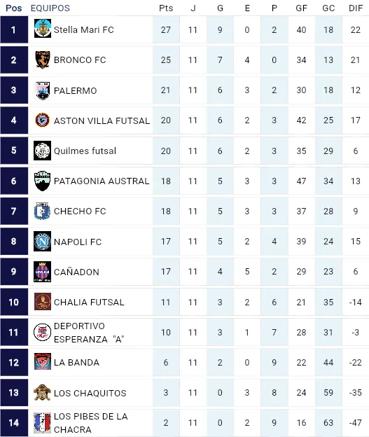 Captura de Pantalla 2025-06-19 a la(s) 08.32.22