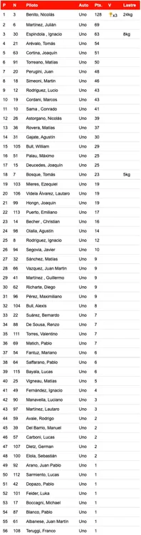 Captura de Pantalla 2025-05-01 a la(s) 19.09.06-down