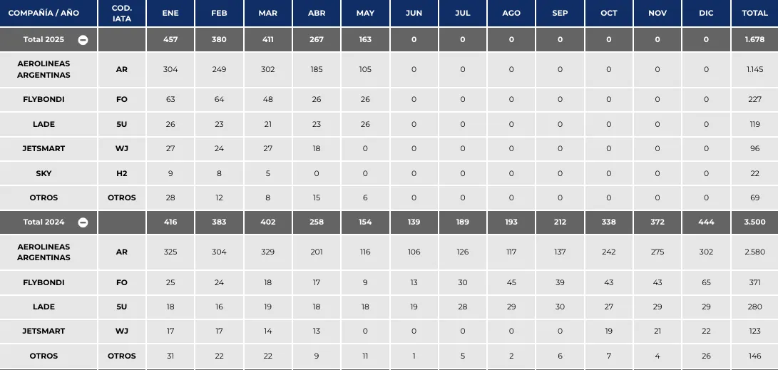 Captura de Pantalla 2025-06-11 a la(s) 19.20.33