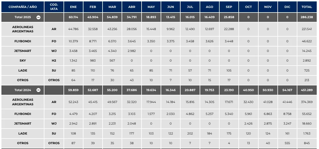 Captura de Pantalla 2025-10-28 a la(s) 22.01.24