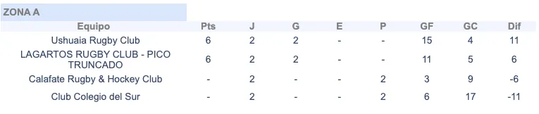 Captura de Pantalla 2025-05-15 a la(s) 21.01.28