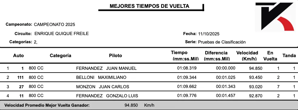 Captura de Pantalla 2025-10-11 a la(s) 18.03.59