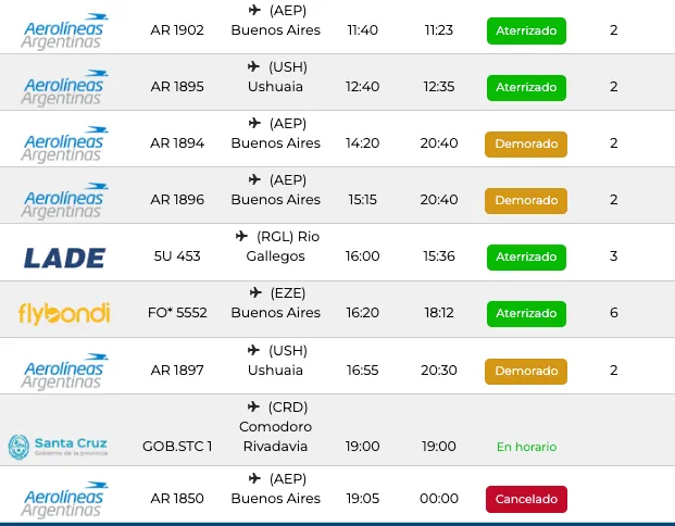 Captura de Pantalla 2025-02-28 a la(s) 19.03.33