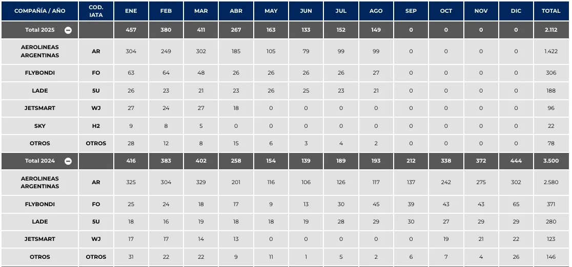 Captura de Pantalla 2025-09-17 a la(s) 18.00.44