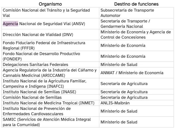 Captura de Pantalla 2025-07-08 a la(s) 09.15.12