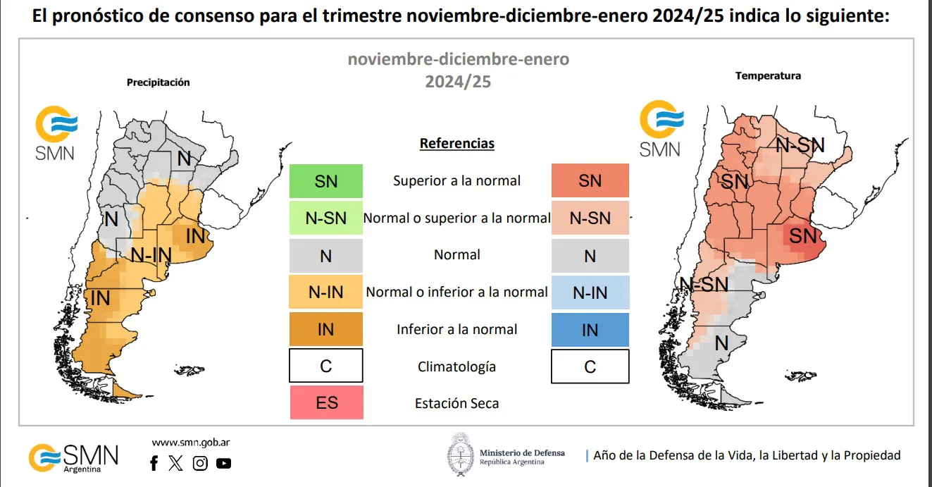 mapas pronosticos trimestrales nov dic ener