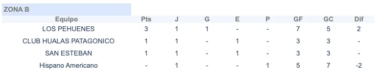 Captura de Pantalla 2025-05-15 a la(s) 21.01.02