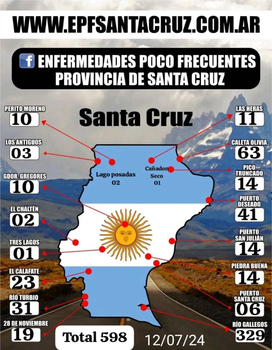 EPFsantacruz censo